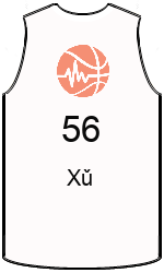 Club's jerseys team-jerseys-front