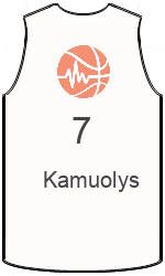 Klubo marškinėliai team-jerseys-front