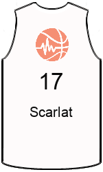team-jerseys-back