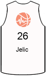team-jerseys-front