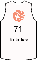 Club's jerseys team-jerseys-front