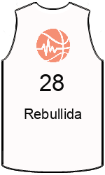 Club's jerseys team-jerseys-front
