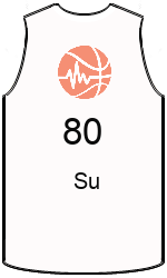 team-jerseys-front