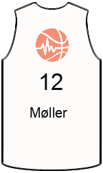 Club's jerseys team-jerseys-front