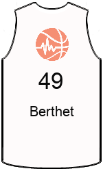 team-jerseys-front