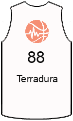 team-jerseys-front