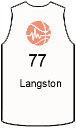 team-jerseys-front