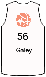 team-jerseys-front