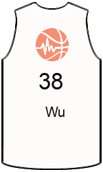 team-jerseys-front