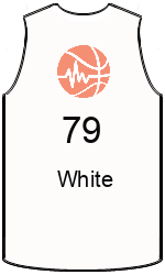 Club's jerseys team-jerseys-front