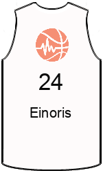 team-jerseys-front