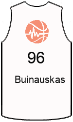 Дрес-маици на клубот team-jerseys-front