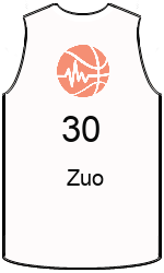team-jerseys-front