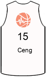 team-jerseys-front