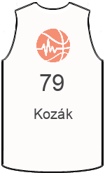Klubo marškinėliai team-jerseys-front