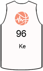 team-jerseys-front