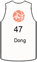 team-jerseys-front