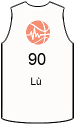 team-jerseys-front