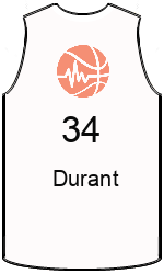 team-jerseys-back