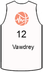 Club's jerseys team-jerseys-front