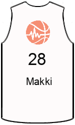 Дрес-маици на клубот team-jerseys-front