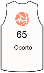 Camisa do clube team-jerseys-front