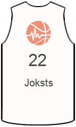 Koszulki klubowe team-jerseys-front