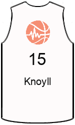 Csapat mezei team-jerseys-front
