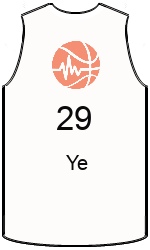 Club's jerseys team-jerseys-front