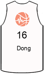 team-jerseys-front