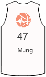 Klubo marškinėliai team-jerseys-front