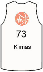 Дрес-маици на клубот team-jerseys-front
