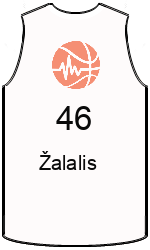 Club's jerseys team-jerseys-front