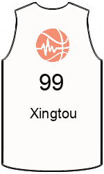 球會球衣 team-jerseys-front