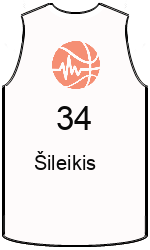 team-jerseys-front
