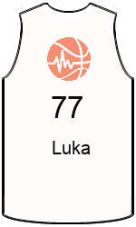 team-jerseys-back