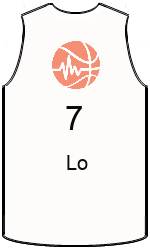 team-jerseys-front