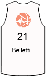 team-jerseys-front