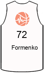 team-jerseys-front