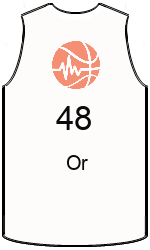 Club's jerseys team-jerseys-front