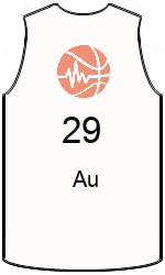 team-jerseys-front