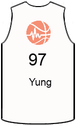 team-jerseys-front