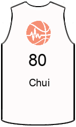 Club's jerseys team-jerseys-front