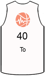 team-jerseys-front