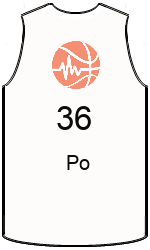 team-jerseys-front