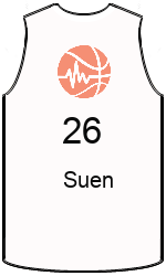 team-jerseys-front