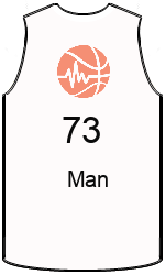 Дрес-маици на клубот team-jerseys-front