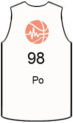 team-jerseys-front