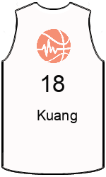 Club's jerseys team-jerseys-front