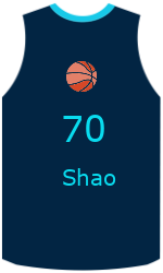 team-jerseys-front